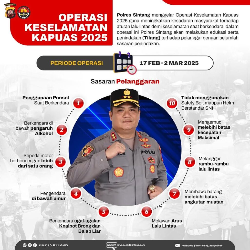 Polres Sintang menggelar Ops Keselamatan Kapuas 2025 mulai tanggal 17 Februari - 2 Maret 2025