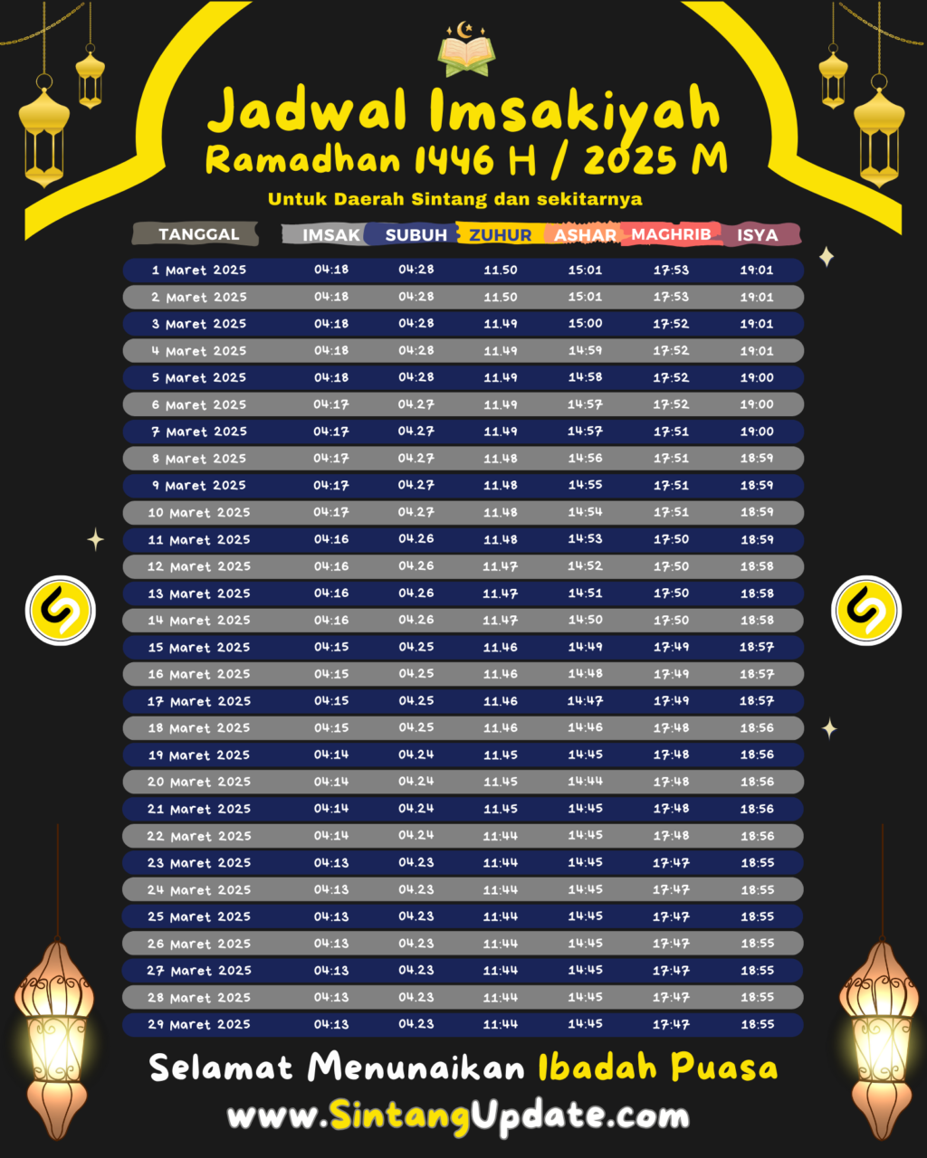 Jadwal Imsakiyah Ramadhan 1446 H/2025 M Kabupaten Sintang